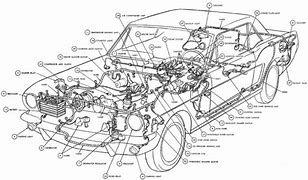 Image result for Car Parts Used Auto Parts