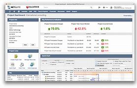 Image result for NetSuite Pricing