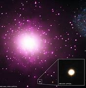 Image result for Flight through the Galaxy