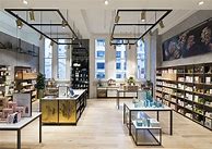 Image result for Retail Display