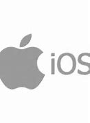 Image result for Apple iOS Logo