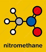 Image result for Nitro Symbol