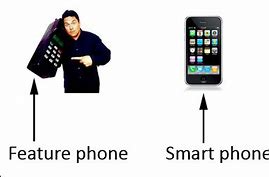 Image result for Feature Phone and Smartphone Difference