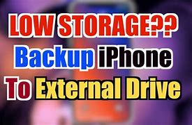 Image result for Apple iPhone Backup