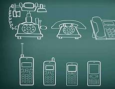 Image result for Different Types of Telephones