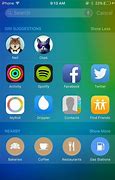 Image result for Ideas for Features On iPhone