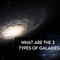 Image result for What Are the Main Types of Galaxies