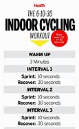 Image result for 30-Minute Indoor Cycling Workout