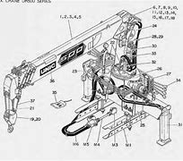 Image result for Unic 500 Picker Turret Parts