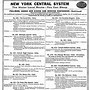 Image result for New York Central Railroad Overwatch Poster