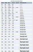 Image result for Font Size Conversion Chart