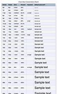 Image result for CustomInk Size Chart