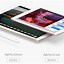 Image result for iPad Pro Battery