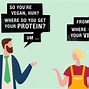 Image result for Printable Vegan Protein Chart