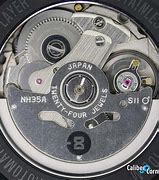 Image result for Automatic Movement Watches