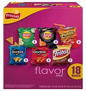 Image result for Different Chips