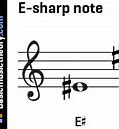 Image result for E# Note