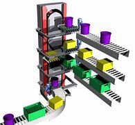 Image result for Vertical Lift Conveyor Systems