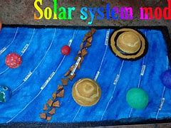 Image result for Homemade Solar System