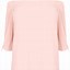 Image result for Pink Plus Size Tops
