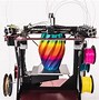 Image result for Color 3D Printer Display