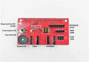 Image result for Raspberry Pi EEPROM Chip