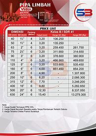 Image result for Daftar Harga Pipa