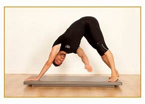 Image result for Lateral Flexion