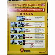 Image result for TNB CPR Chart