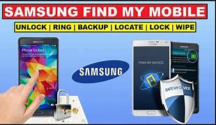 Image result for Find My Lost Android Phone with Imei Number