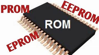 Image result for EEPROM Computer