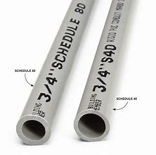 Image result for 1 Inch Electrical Conduit