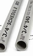 Image result for Schedule 40 PVC Conduit