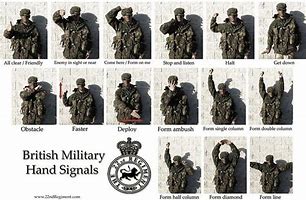 Image result for British Military Hand Signals