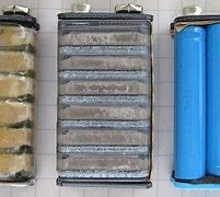 Image result for PCs Alkaline D Cell Batteries