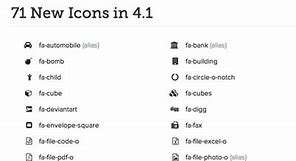 Image result for iOS Icon Read Codes
