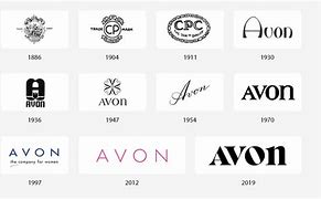 Image result for Logo History Commercial