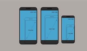 Image result for Galaxy 20s Screen Size