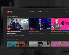 Image result for YouTube TV Help Image