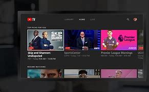 Image result for YouTube TV Lo
