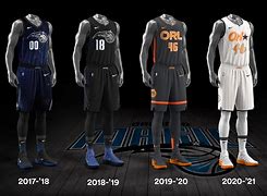 Image result for NBA City Uniforms