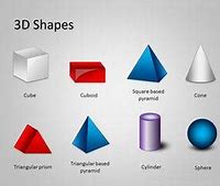Image result for 3D Geometric Shapes Set