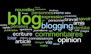 Image result for Blog Meaning