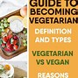 Image result for Vegetarian Nutrition
