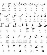 Image result for Arabic Farsi Urdu Alphabet