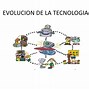 Image result for entretenimiento