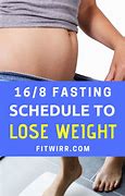Image result for 7 Days Fasting Weight Loss