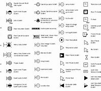 Image result for Lectrical Symbol for TV