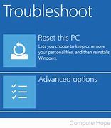 Image result for Reset PC Windows WinRE