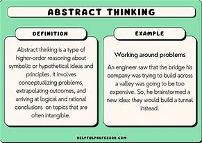 Image result for Abstract Concept Meaning
